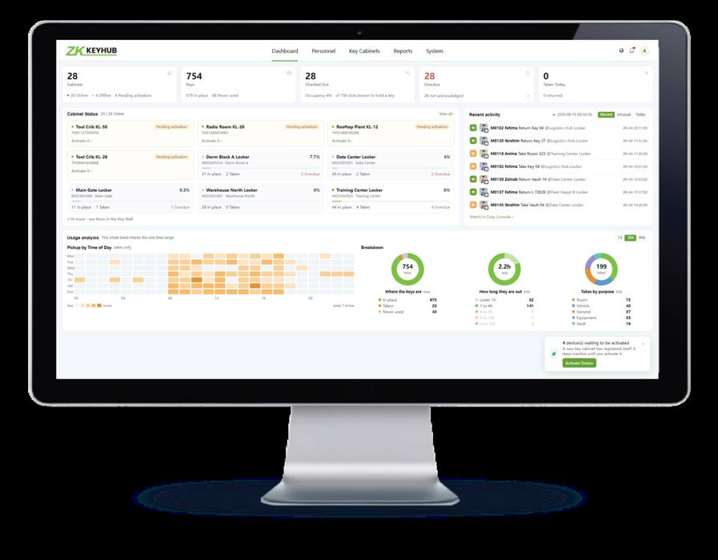 ZK KeyHub dashboard